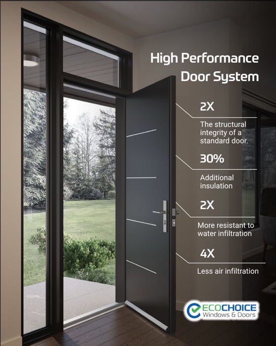 Eco Choice Windows & Doors ad: High Performance Door System