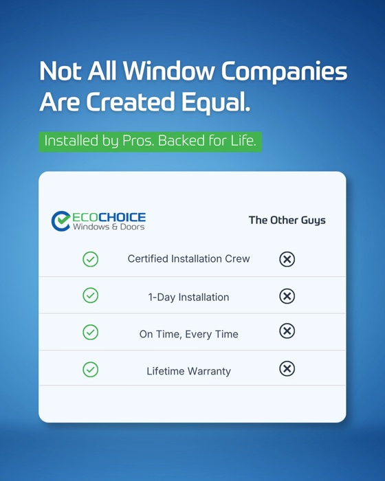 Eco Choice Windows ad creative