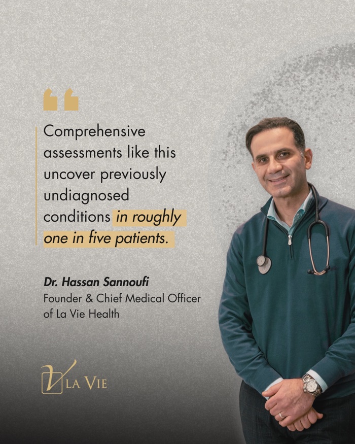 La Vie Executive Health ad creative
