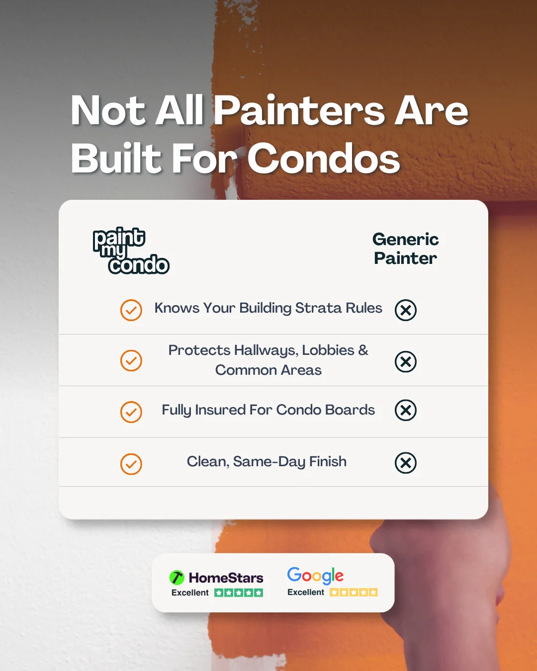 Paint My Condo ad: Not all painters are built for condos. A checklist compares Paint My Condo with a generic painter.